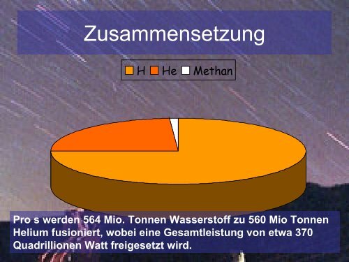 Unser Sonnensystem - Index of