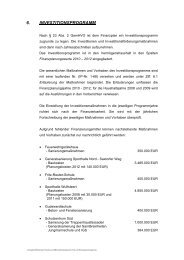 6. INVESTITIONSPROGRAMM - Stadt Eckernförde