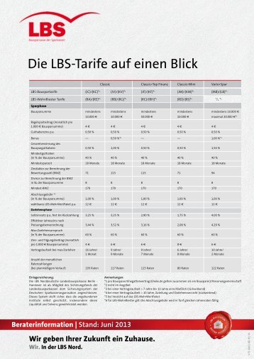 Die LBS-Tarife auf einen Blick - Sparkasse Emden