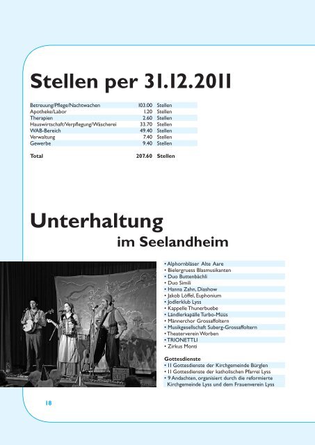 Jahresbericht 2011 - Seelandheim Worben