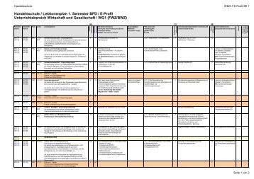 Handelsschule / Lektionenplan 1. Semester BFD / E-Profil ...