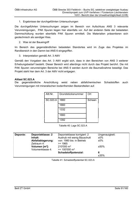 Beitl ZT GmbH Seite 1/160 INHALTSVERZEICHNIS