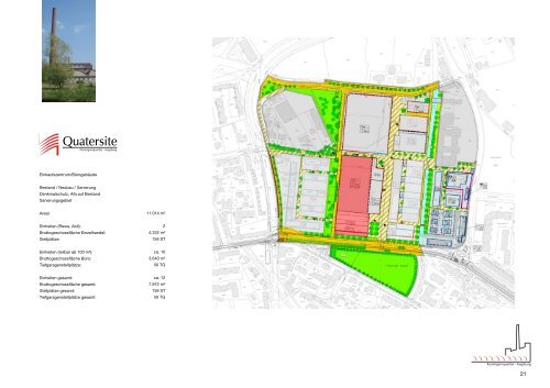 Kammgarnspinnerei - Millenium Development ...