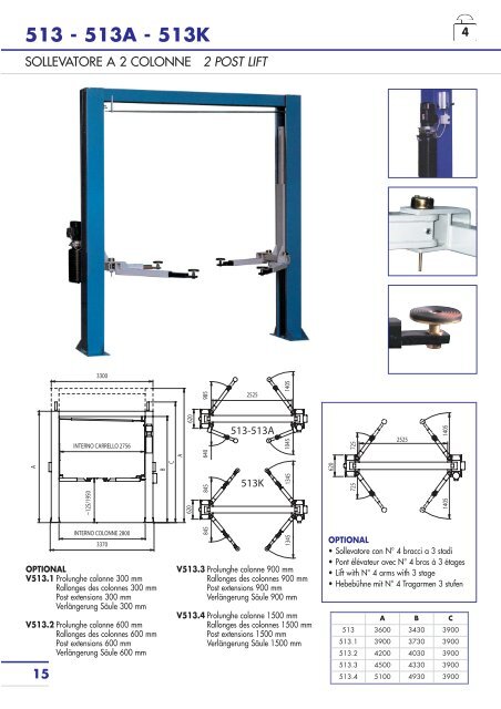 OMA Catalogo Generale 2007 - Oma-garagequipment.it