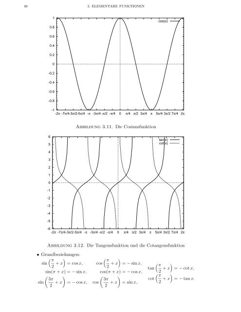 Einführung in das mathematische Arbeiten - Mathe Online