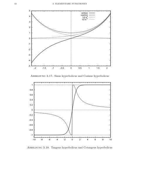 Einführung in das mathematische Arbeiten - Mathe Online