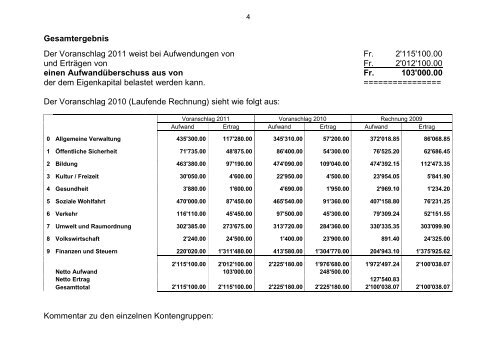 Einwohnergemeinde Rütschelen November 2010 Vorwort des ...