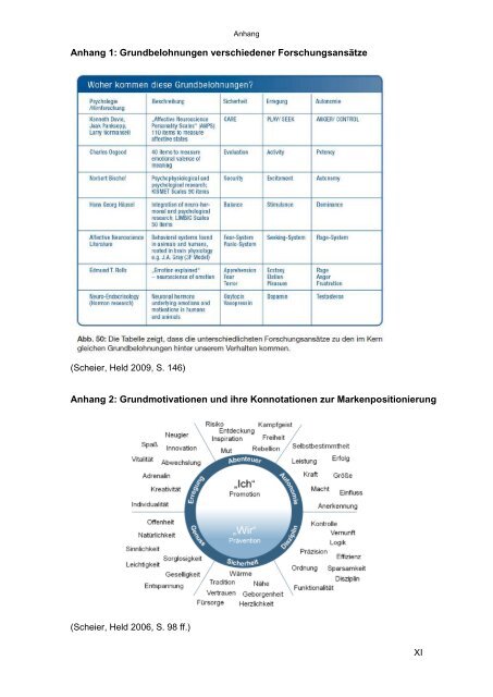 Gamification Innovation - Enterprise Gamification