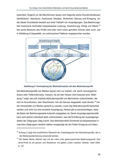 Gamification Innovation - Enterprise Gamification