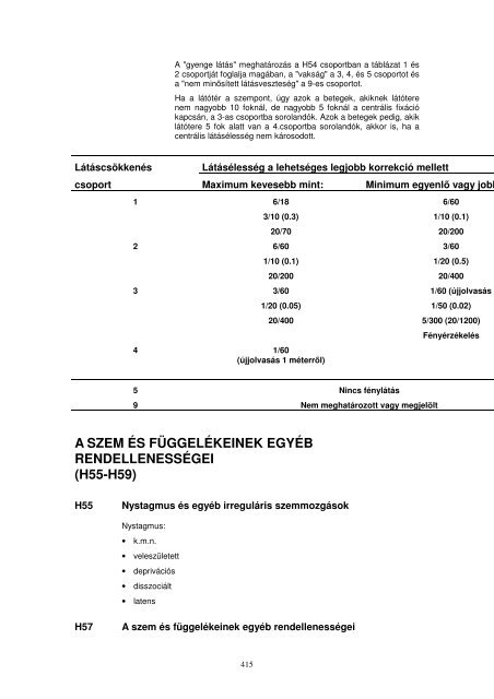 BNO Könyv I kötet (kézirat) PDF változatban - ESKI