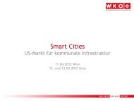 US-Markt für kommunale Infrastruktur - Smart Cities