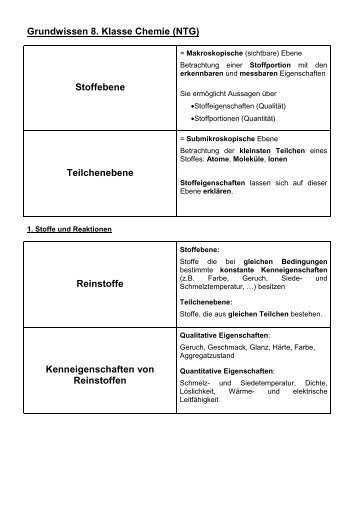 Grundwissen 8_NTG.pdf - Helene-Lange-Gymnasium Fürth