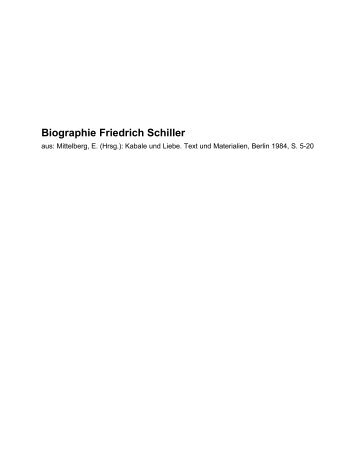 Biographie Friedrich Schiller - Volkstheater Rostock