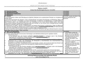 Arbeitsschutzmaãÿnahmen Beim Getreide Und