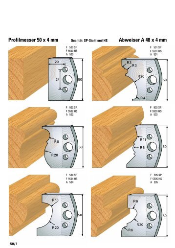 Profilmesser 50 x 4 mm Abweiser A 48 x 4 mm - rodejohann.info