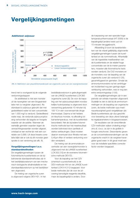 Procesbewaking van vergisters in biogasinstallaties - HACH LANGE