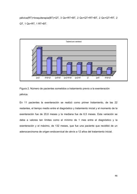 Exenteración pélvica en Ginecología Oncológica: 12 ... - Recercat