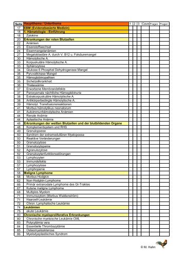 Checkliste - Herold Innere Medizin