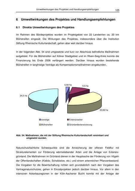 Abschlussbericht Bördeprojekt - Stiftung Rheinische Kulturlandschaft