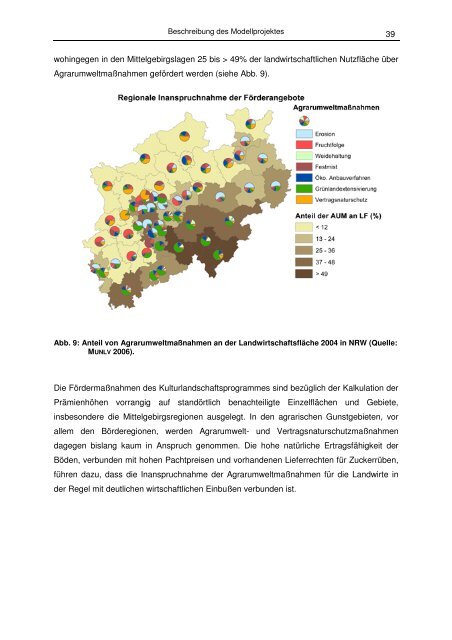 Abschlussbericht Bördeprojekt - Stiftung Rheinische Kulturlandschaft