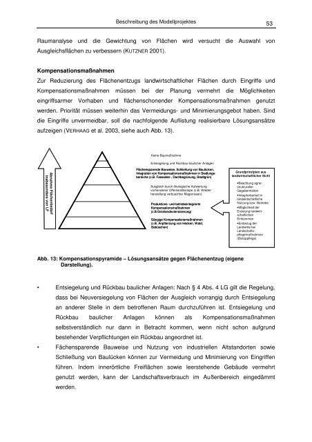 Abschlussbericht Bördeprojekt - Stiftung Rheinische Kulturlandschaft