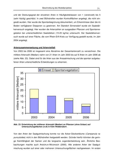 Abschlussbericht Bördeprojekt - Stiftung Rheinische Kulturlandschaft