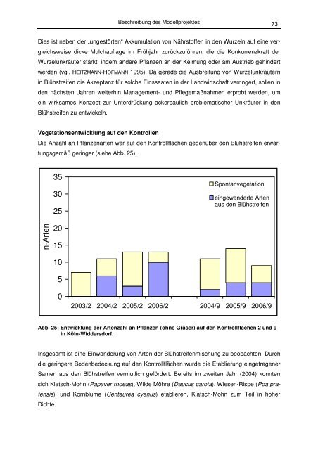 Abschlussbericht Bördeprojekt - Stiftung Rheinische Kulturlandschaft