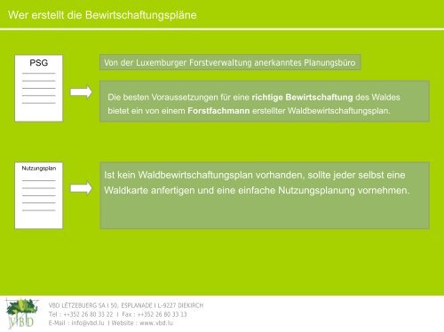 Symposium PSG (PDF) - DE