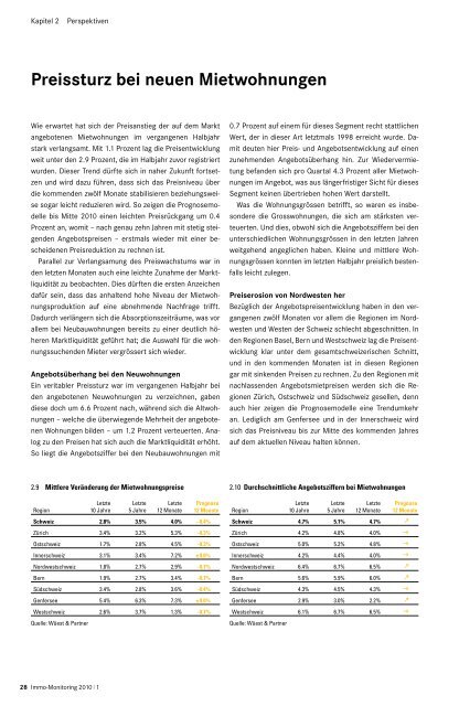 Region Zürich: Eigentumswohnungen