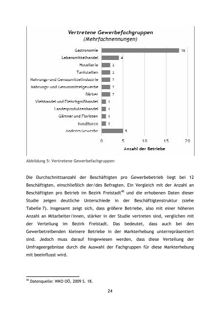 PundP Forschungsbericht Markterhebung ... - Leader - Kernland