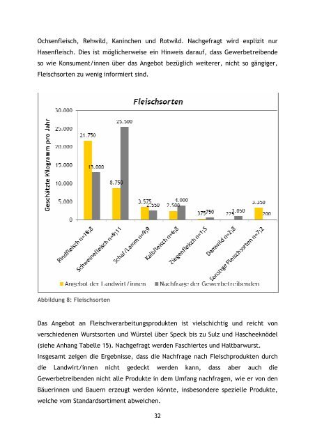 PundP Forschungsbericht Markterhebung ... - Leader - Kernland