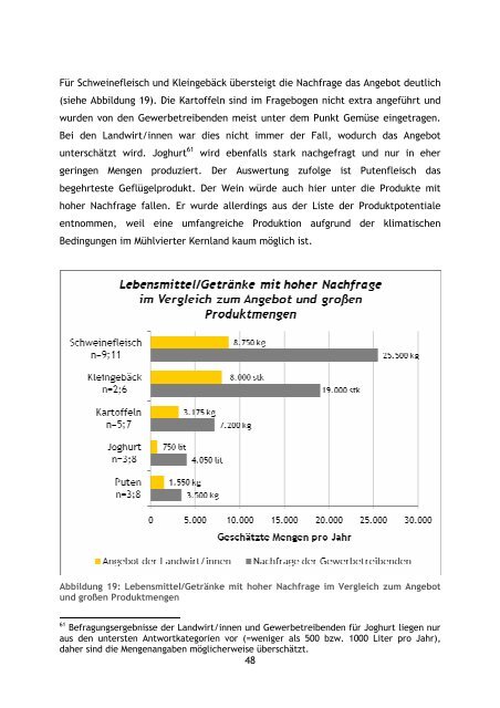 PundP Forschungsbericht Markterhebung ... - Leader - Kernland