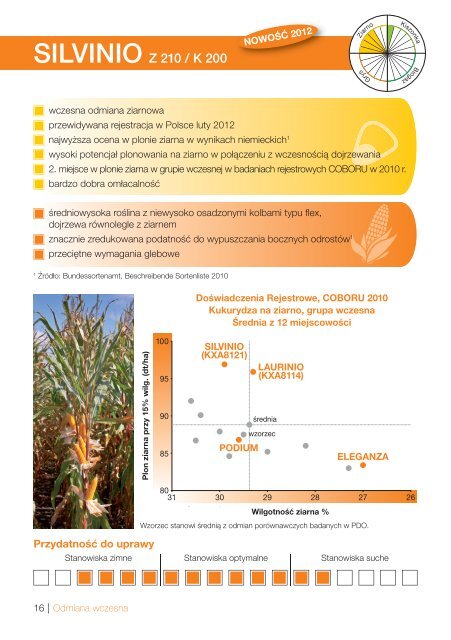 katalog kukurydza 2012 A5.indd - KWS Polska Sp. z oo