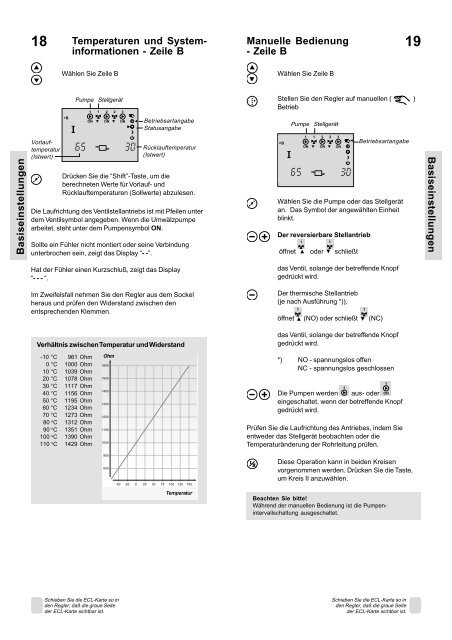 ECL Comfort Bedienung ECL Comfort Installation und Wartung