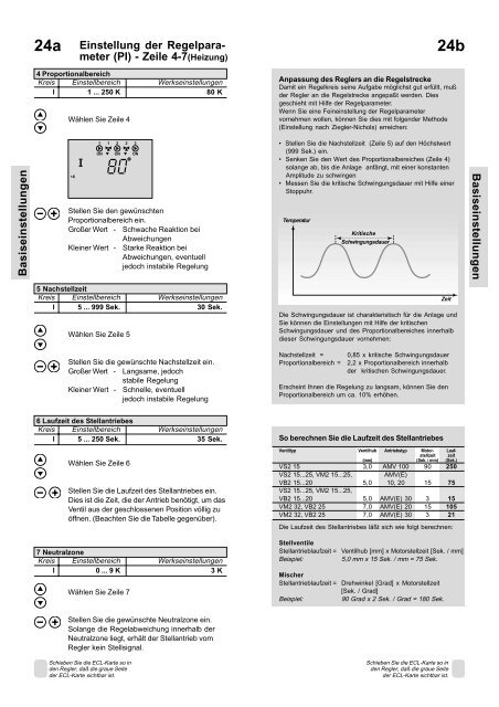 ECL Comfort Bedienung ECL Comfort Installation und Wartung