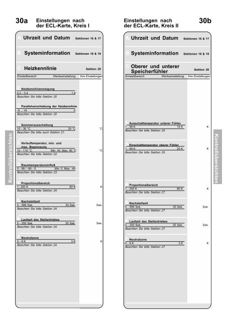 ECL Comfort Bedienung ECL Comfort Installation und Wartung