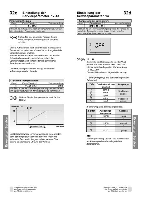 ECL Comfort Bedienung ECL Comfort Installation und Wartung