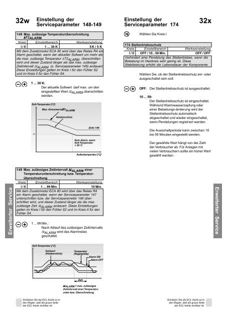 ECL Comfort Bedienung ECL Comfort Installation und Wartung