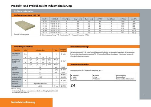 Preisliste Technische Isolierung Deutschland 2013 - intratec