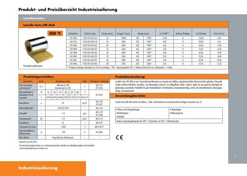 Preisliste Technische Isolierung Deutschland 2013 - intratec