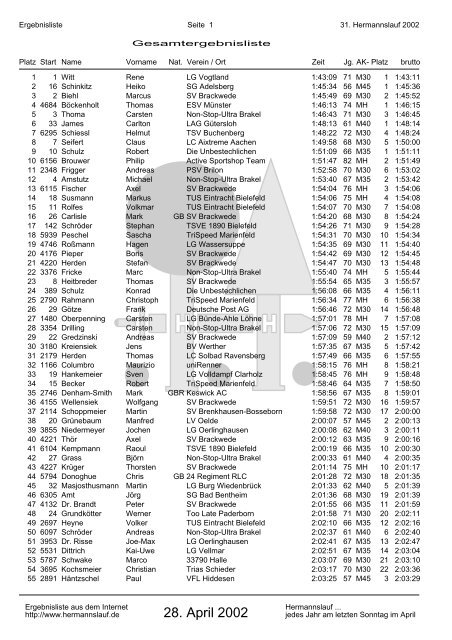 31. Hermannslauf 2002 - Archiv - Hermannslauf