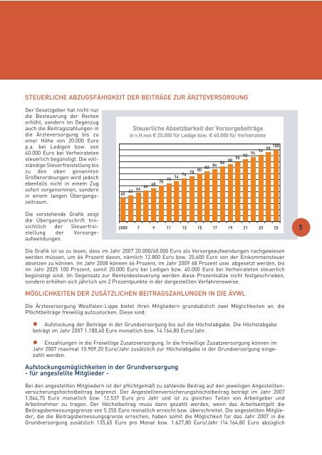 Newsletter 1 - Juni 2007 - Ärzteversorgung Westfalen-Lippe