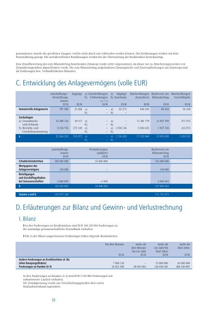 Unser Geschäftsbericht 2012 - Sparda-Bank Augsburg eG