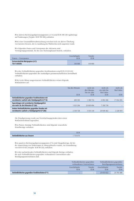 Unser Geschäftsbericht 2012 - Sparda-Bank Augsburg eG