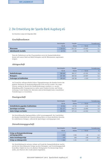 Unser Geschäftsbericht 2012 - Sparda-Bank Augsburg eG