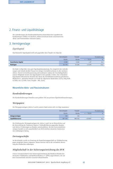 Unser Geschäftsbericht 2012 - Sparda-Bank Augsburg eG