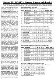 SZ93 22-25 Jugend Mannschaften und Bayern ... - sc-hoechstadt.de