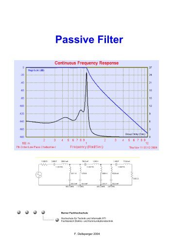 Passive Filter - Fritz Dellsperger