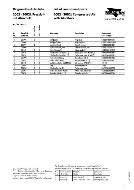 Original-Ersatzteilliste List of component parts 1903 L