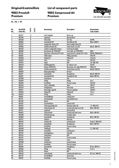 Original-Ersatzteilliste List of component parts 1903 L